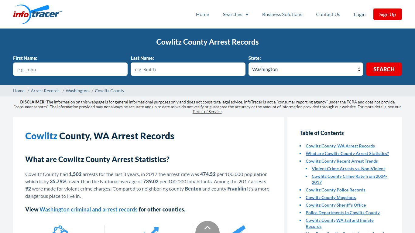 Cowlitz County, WA Arrests, Mugshots & Jail Records - InfoTracer